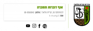 קריית מלאכי